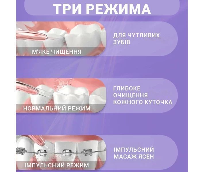 Іригатор Enchen Electric Water Flosser Mint 3 Lilac NLM-97941 фото