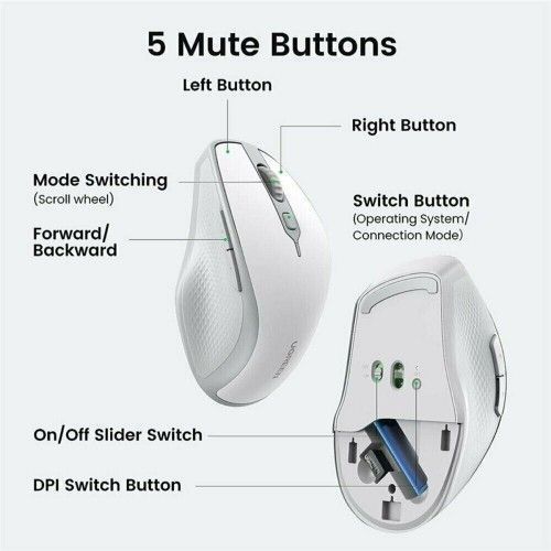 Бездротова миша UGREEN Ergonomic Wireless Mouse MU101 White Gray (15805) NLM-93942 фото